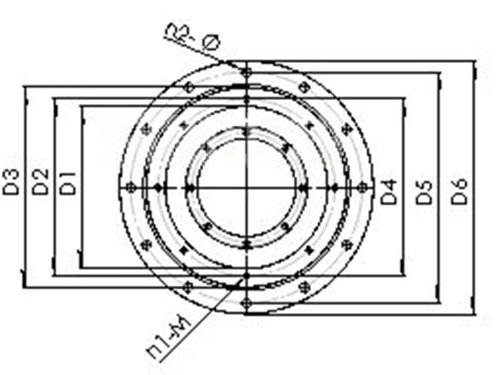 機架